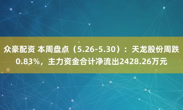 众豪配资 本周盘点（5.26-5.30）：天龙股份周跌0.83%，主力资金合计净流出2428.26万元