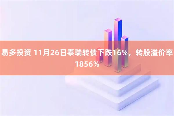 易多投资 11月26日泰瑞转债下跌16%，转股溢价率1856%